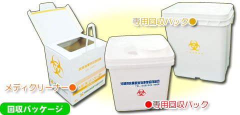 医療廃棄物とは 沖縄県医療廃棄物事業協同組合